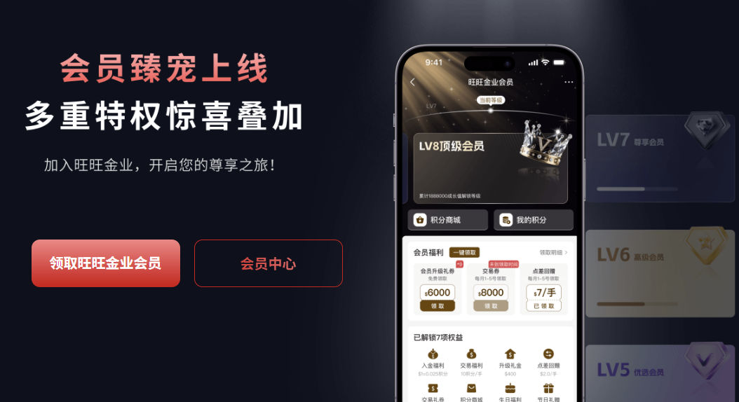 <strong>贵金属最新行情波动加大,旺旺金业谈交易中</strong>